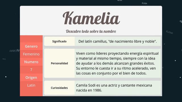 Significado de Kamelia, nombre Latín para tu bebe niño o niña (origen y personalidad) смотреть онлайн