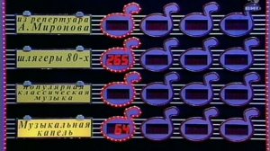 Угадай мелодию 24.07.1996