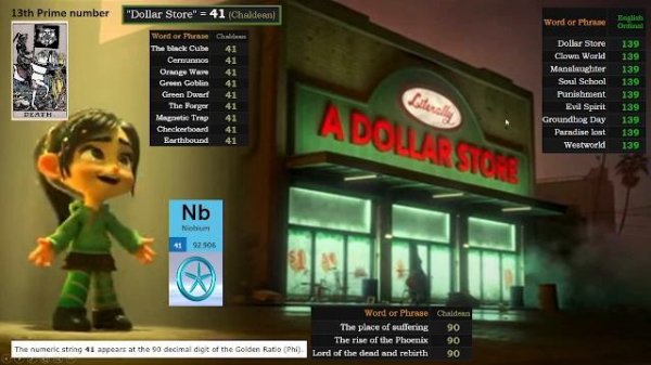 Slaughter Race Decoded