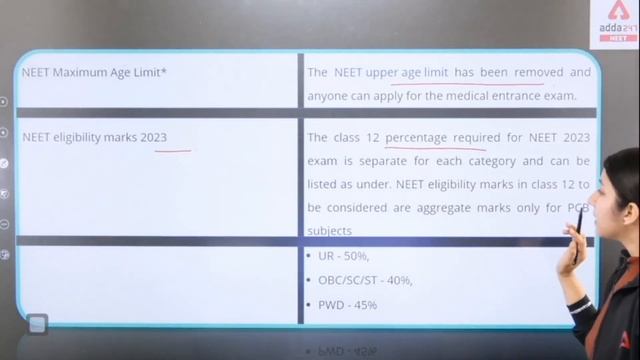 ?NEET 2023 Eligibility Criteria | Age limit for NEET | Attempt limit for NEET | By Arshpreet Ma'am смотреть онлайн