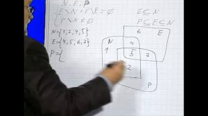 Решение теоретико-множественных соотношений