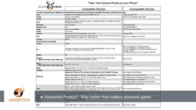 BoneView Trail and Game Camera Viewer for Android Phones, Micro USB Connector, Reads SD and Micro S смотреть онлайн