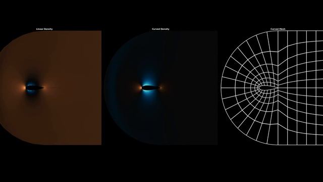 Curved Naca Mesh - High Order - Euler Equations - Discontinuous Galerkin - FEM - Python/Matlab/C++ смотреть онлайн