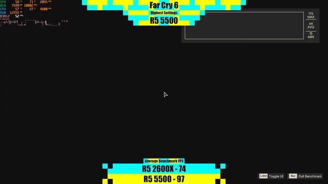 Ryzen 5 2600X Vs Ryzen 5 5500 | RTX 3070 Ti