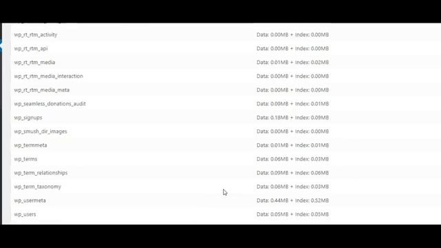 Outdated WooCommerce Templates смотреть онлайн