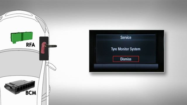 Описание работы системы контроля давления в шинах DDS и TPMS на автомобилях Opel смотреть онлайн