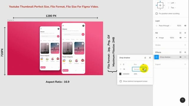youtube Thumbnail perfect size, file format, file size for Figma video смотреть онлайн