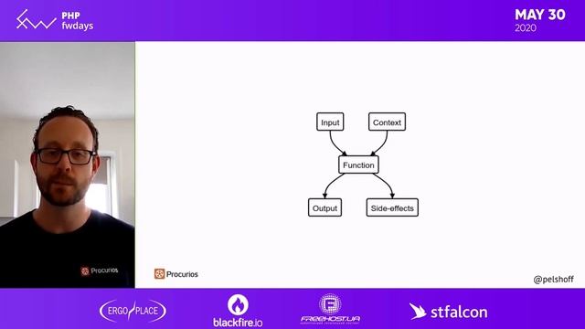 Final Class Aggregate [eng] / Pim Elshoff смотреть онлайн