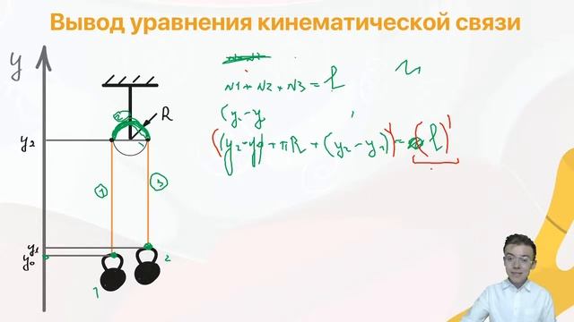 Самый полезный лайфхак в С-части на блоки | Физика ЕГЭ 2021 | ДАЙБОБРУ смотреть онлайн