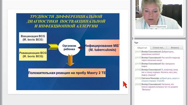 Мединар "Проблемы детского туберкулеза сегодня" смотреть онлайн