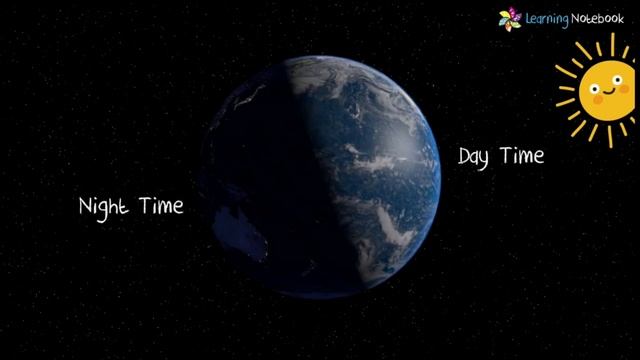 Class 3 EVS Rotation and Revolution of Earth (Chapter - Universal Bodies) | NCERT - CBSE смотреть онлайн