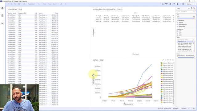 Pivot Tables in Spotfire смотреть онлайн