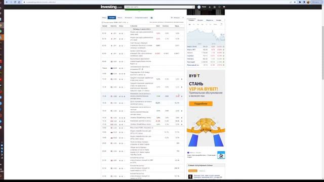 Торговля на данных по безработице в США(Nonfarm Payrolls)! смотреть онлайн