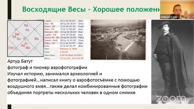 Хозяин 8-го дома в 5-м доме - вебинар Алексея Санина 11.08.2023 смотреть онлайн