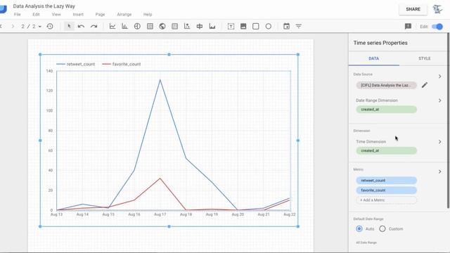 How to create time series charts in Google Data Studio смотреть онлайн