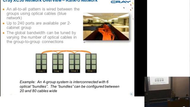 Cray XC30 Overview смотреть онлайн