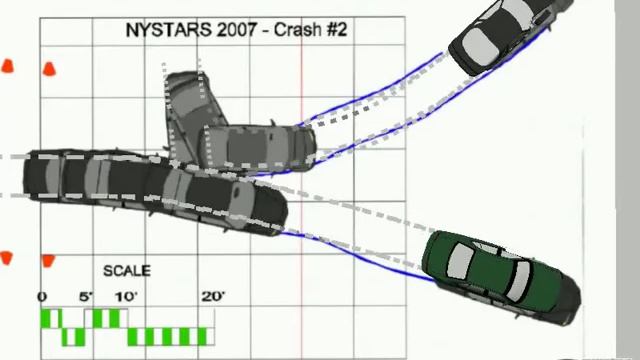 Example sideslap, 2007 NYStars test#2 смотреть онлайн