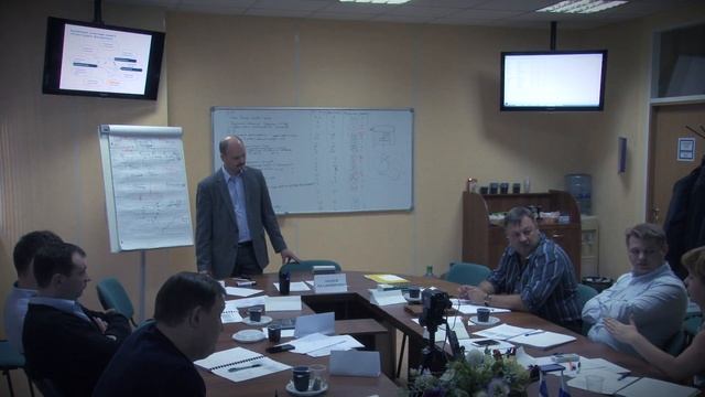 Проектный менеджмент в государственном и муниципальном управлении Часть 2 2 смотреть онлайн