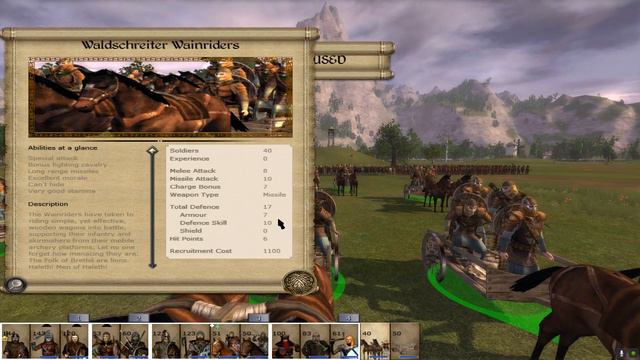 House Of Haleth: Unit Showcase - Silmarillion Total War