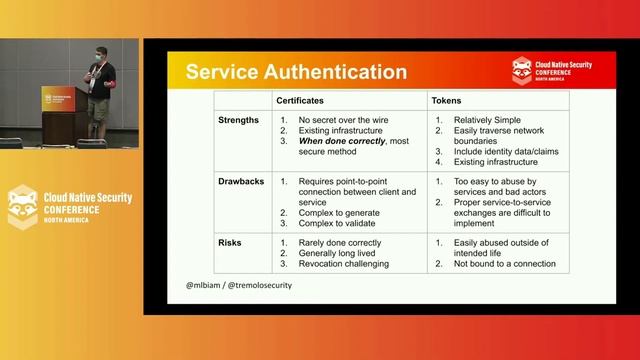 Service Authentication - Tokens or Certificates?- Marc Boorshtein, Tremolo Security, Inc. смотреть онлайн