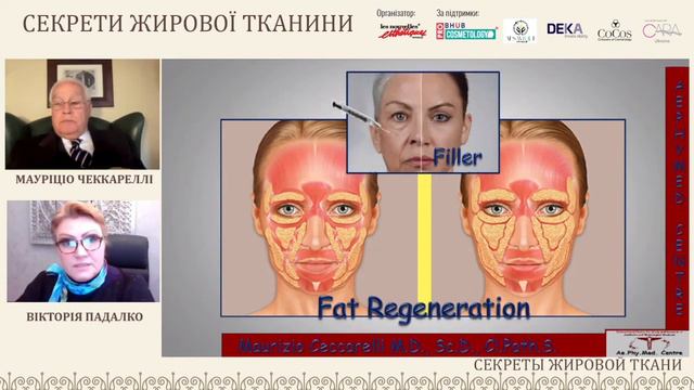 Вебинар секреты жировой ткани смотреть онлайн