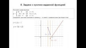 ОГЭ 22 | КАК ЗА 2 МИНУТЫ ПОСТРОИТЬ ГРАФИК КУСОЧНО-ЗАДАННОЙ ФУНКЦИИ