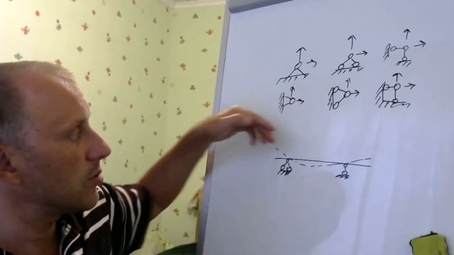 Виды Опор и опорные реакции. Заделка и шарнирные подвижные и неподвижные опоры и жесткое защемление смотреть онлайн