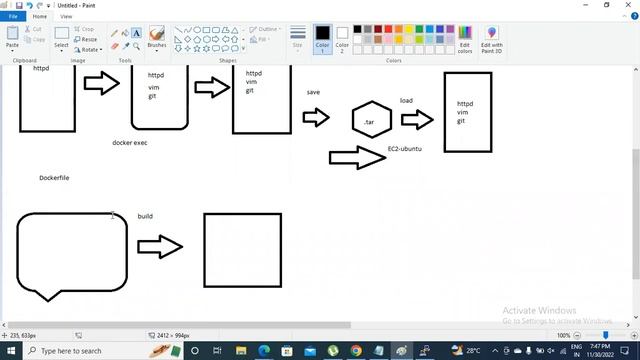 Docker tutorial tamil for beginners step by step docker backup images and containers смотреть онлайн