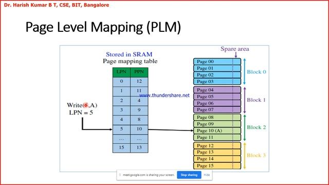 ADP Class 19 2020 10 23 смотреть онлайн