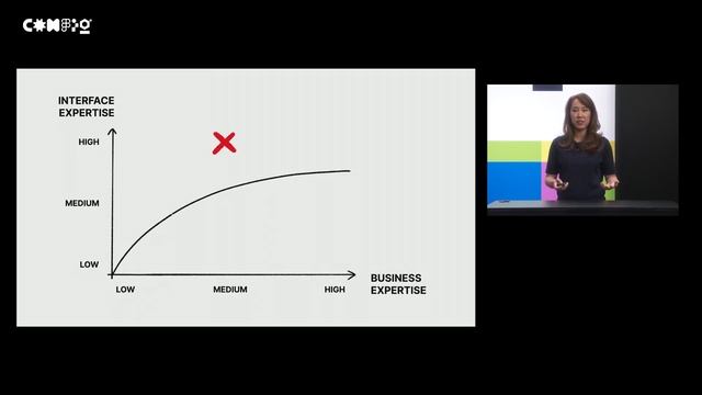 Over-complicated? Over-simplified? The UX Efficient Frontier - Morgane Peng (Config 2022) смотреть онлайн