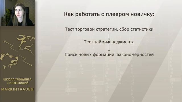 Как увеличить доход в трейдинге с помощью плеера, школа трейдинга Дианы Маркиной смотреть онлайн