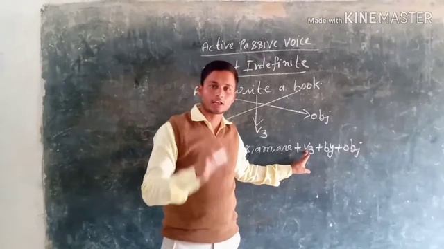 Active Passive Voice (present Indefinite Tense)