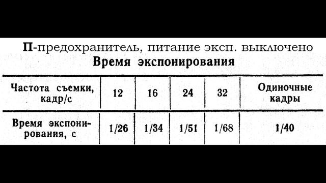 Альфа полуавтомат инструкция / Alpha Semi-automatic Manual