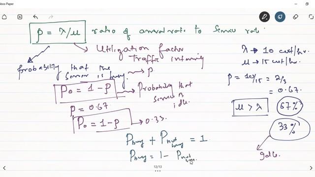 Queueing Theory смотреть онлайн