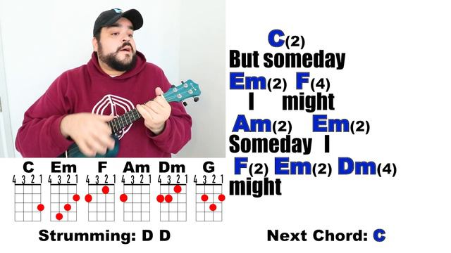 WHAT WAS I MADE FOR? - Billie Eilish (Ukulele Play Along with Chords) смотреть онлайн