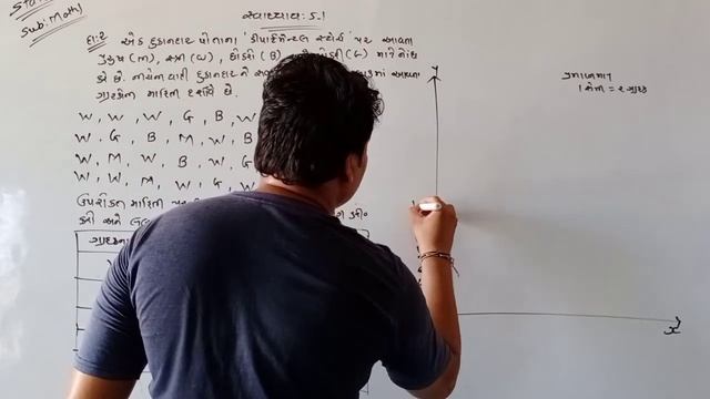 19/10/2020, STD-8, MATHS Lec-2 смотреть онлайн