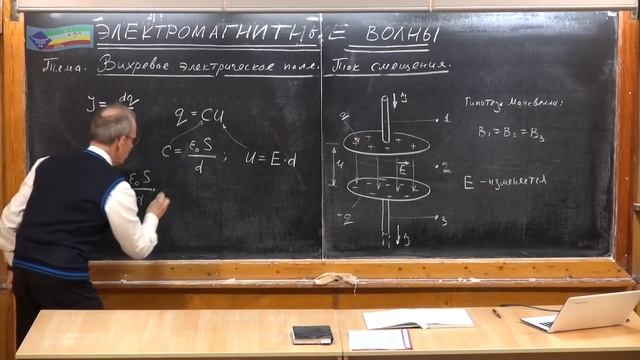 Урок 383. Вихревое электрическое поле. Ток смещения смотреть онлайн