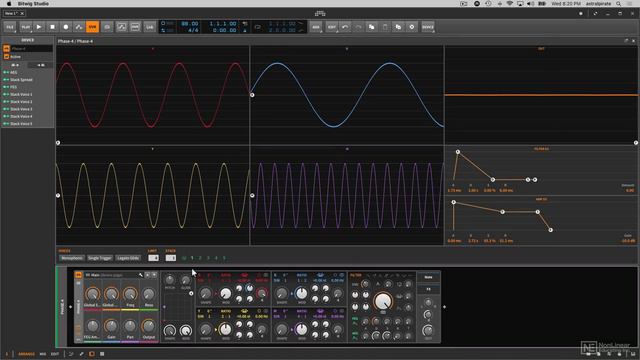 04. What is Phase Modulation