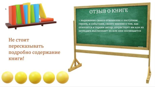 Готовимся писать отзыв о книге смотреть онлайн