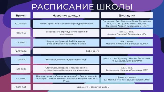 Генетика и эпигенетика: механизмы, структура, функция 2023. День 2 смотреть онлайн