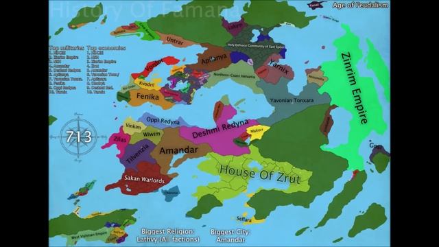 History Of Famana: Every Year (History Timeline Of Fictional Planet)