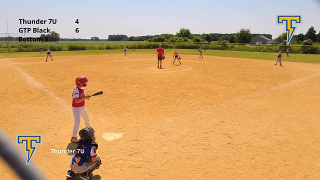 Thunder 7U V GTP Black 8U - Gold Championship