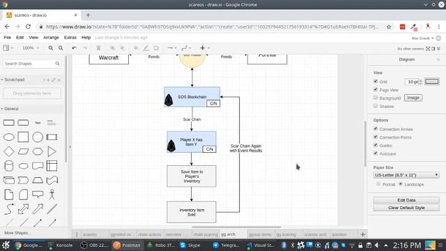 Blockchain Scarring with dfuse and Mongo смотреть онлайн