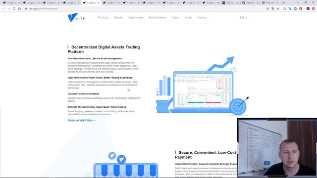 Encyklopedia Tokenów [V] - Czym jest VITE? Nowa PEREŁKA na rynku krypto?! смотреть онлайн
