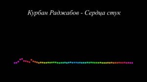 Курбан Раджабов - Сердца стук 2023