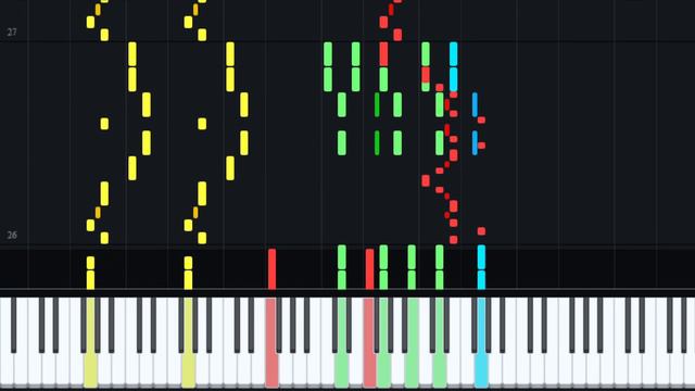 Dokkan Battle (Piano Cover) -STR Super Saiyan 4 Goku смотреть онлайн