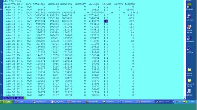 Informix Performance Tuning Webcast on March 12, 2013 by Art Kagel смотреть онлайн