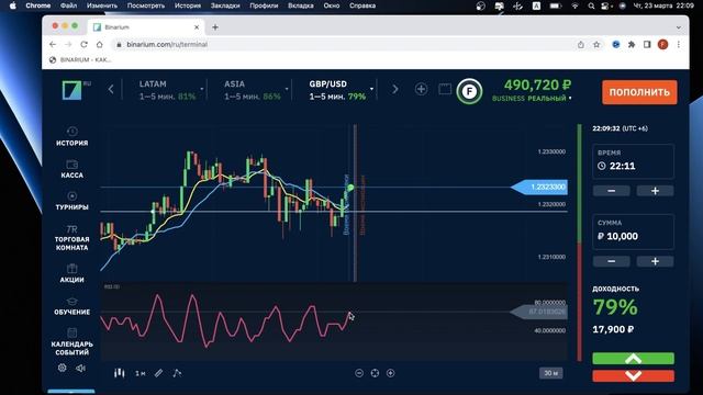 BINARIUM - СЕКРЕТНАЯ СТРАТЕГИЯ ДЛЯ НОВИЧКОВ 2023. СКОЛЬЗЯЩИЕ СРЕДНИЕ SMA И EMA на бинаруим смотреть онлайн