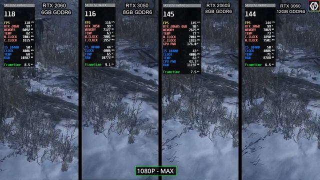 RTX 2060 vs RTX 3050 vs RTX 2060 SUPER vs RTX 3060 | 10 Games Test | Battle Of Gpu's ! смотреть онлайн