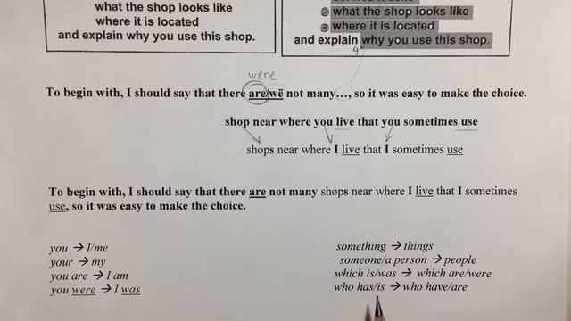 IELTS Speaking Part 2